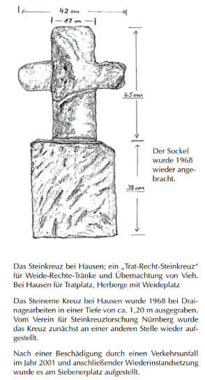 quelle: langenzenn.de