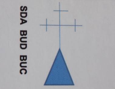 quelle: t. sobczyk-a. bueltemeier